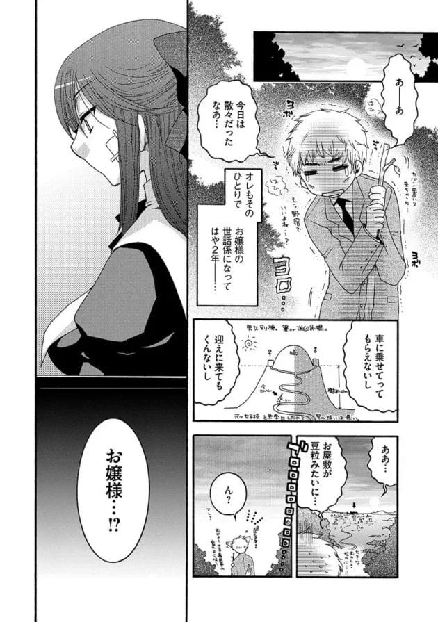 お嬢様の世話係になった結果w【無料 エロ同人】-8